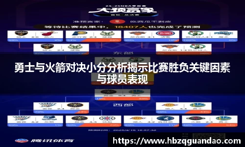 zoty中欧勇士与火箭对决小分分析揭示比赛胜负关键因素与球员表现